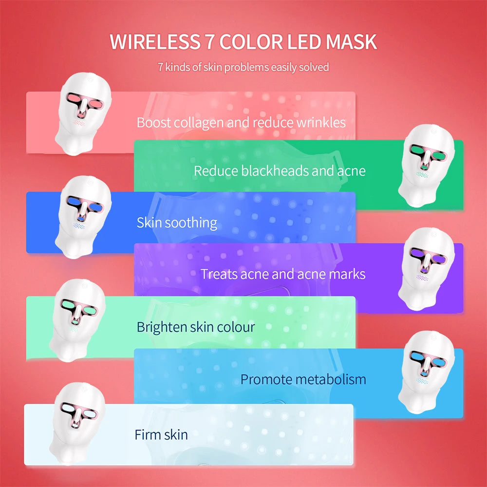 Fayroo™ 7-Color LED Facial & Neck Mask – Skin Rejuvenation & Tightening Device